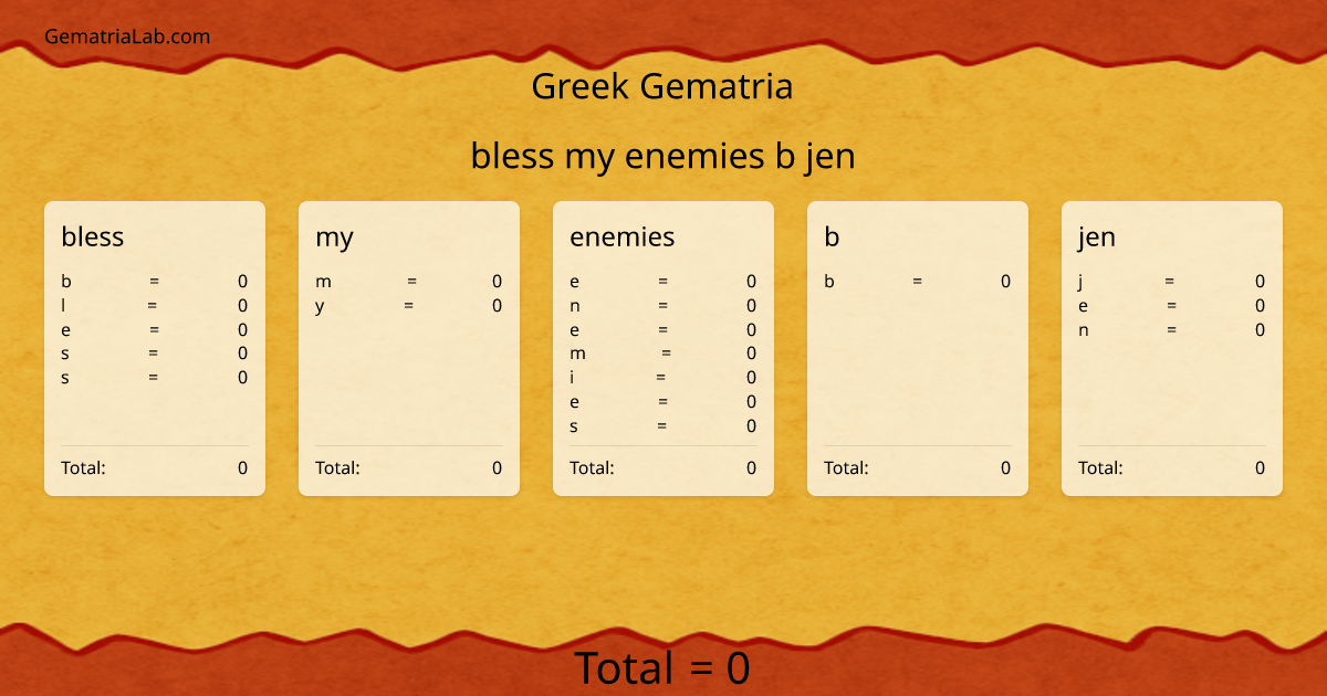 bless my enemies b jen in greek Gematria